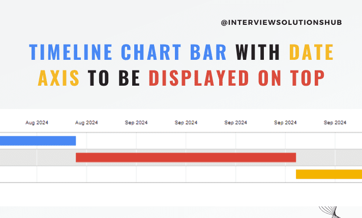 Timeline Chart bar with date axis to be displayed on top